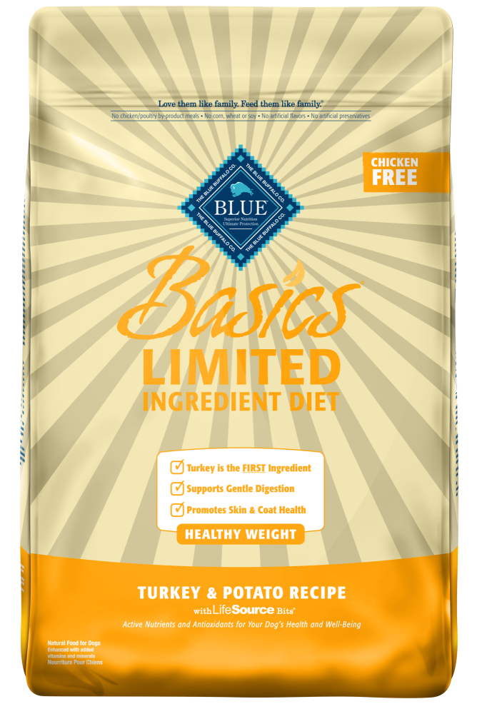 Blue buffalo sales adult healthy weight