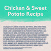 Natural Balance Limited Ingredient Diet Grain Free Chicken & Sweet Potato Recipe Dry Dog Food